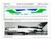 Boeing 727-100 (Air West blue/green) FP20-42