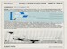 Boeing 727-100/200 (Braniff Lt/Dk Blue) FP20-75
