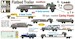 Medium Flatbed Trailer w. Dolly, Carley Floats GB 	rounded 2 x 3m & 1 x Large Type 6m MM072-089