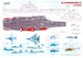 Russian Carrier Admiral Kutznetsov deck markings PRS350-001