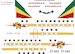 Douglas DC6B (Ethiopian Airlines) 72-52
