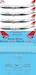 Boeing 747-100/200/400 (British Airways Negus scheme) STS20009