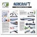 Aircraft - Modelling Essentials  97884954548..