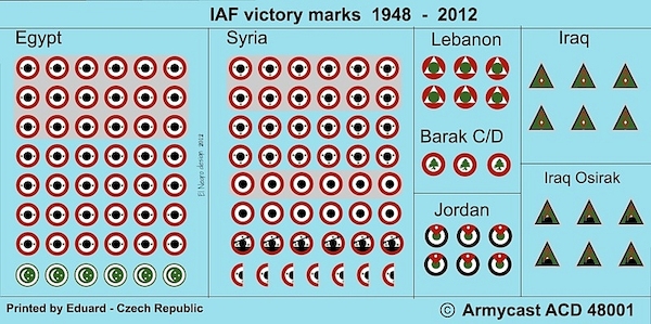Israeli AF Victory markings  ACD48001