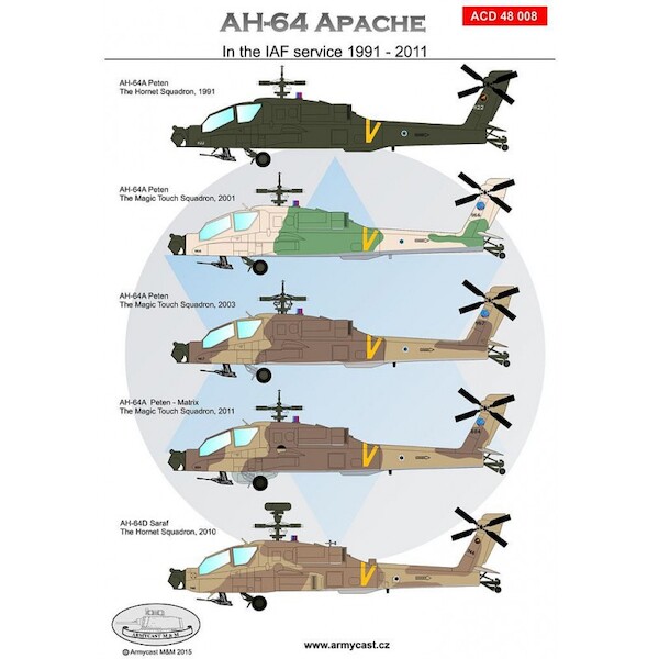 AH64 Apache in Israeli Service 1991-2011  ACD48008