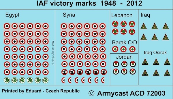 Israeli AF Victory markings  ACD72003