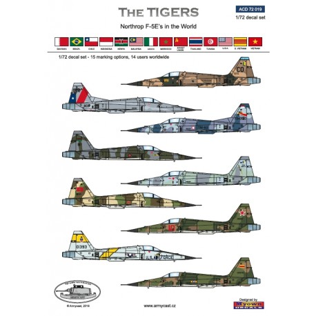 The Tigers , Northrop F5E's  in the world  ACD72019