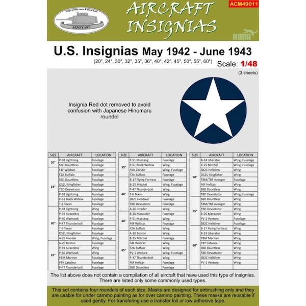 US Insignia  May 1942 - June 1943 Masks  ACM49011