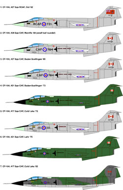 Canadian CF104 (all units)  BD6
