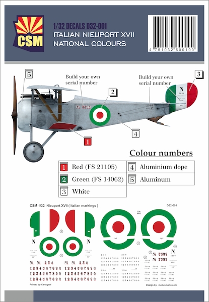Italian Nieuport XVII national colours  D32-001