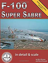 F100 Super Sabre in Detail & Scale  9798655632578