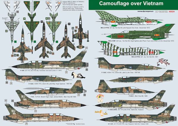 Camouflage over Vietnam  DPC48024