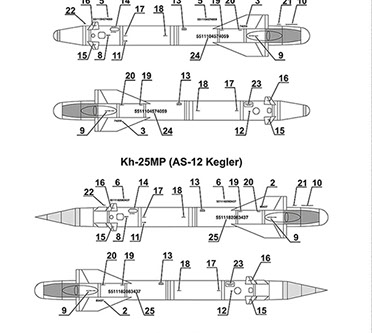 Stencils for Missile Kh-25ML/MP (AS-10 Karen / AS-12 Kegler) & APU-68UM  FOX48-078