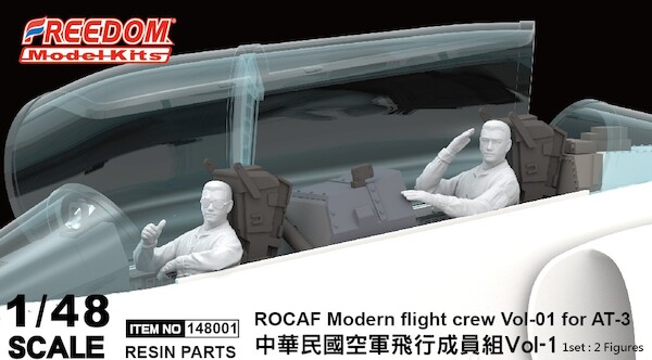 RoCAF Modern flight crew for AT3 Vol1  148001