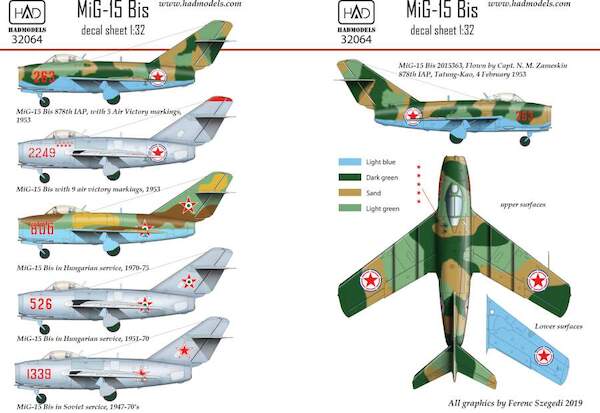 Mikoyan MiG15Bis (North Korea, Hungary, USSR)  HAD32064