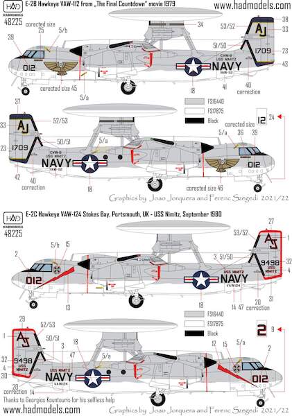 E2C Hawkeye (VAW124 USS Nimitz 1987)  HAD48225