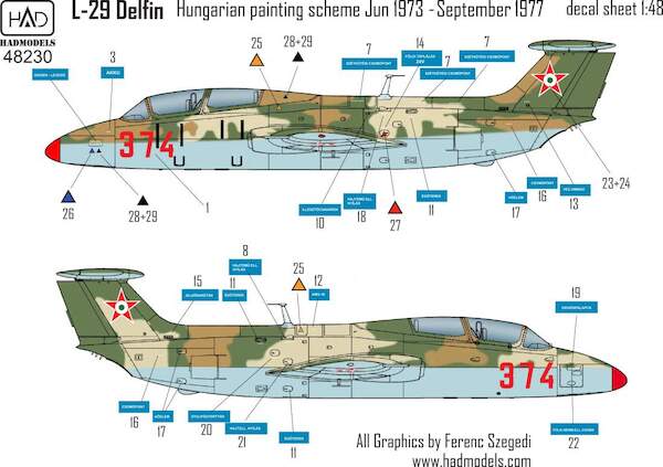 L29 Delfin in Hungarian Service / Hungarian painting scheme  1973-1977 Part 1  HAD48230