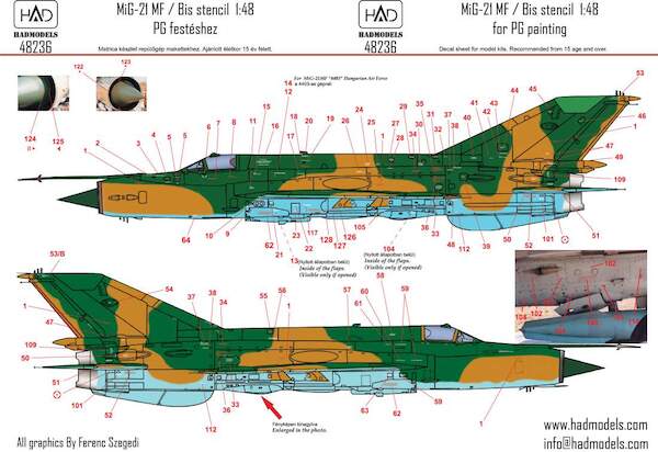 Mikoyan MiG21MF/Bis Fishbed  Stencils Part 1 White stencils on camouflaged planes (Hungarian AF)  HAD48236