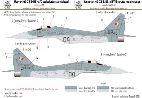 Hungarian MiG-29B/UB Fulcrum  in NATO service  HAD48240