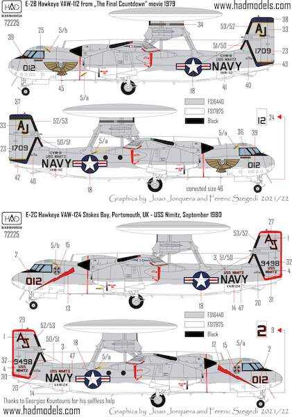 E2C Hawkeye (VAW124 USS Nimitz 1987)  HAD72225