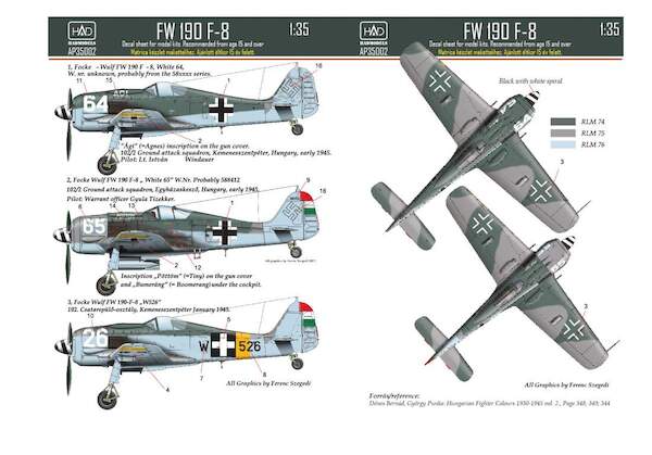Focke Wulf FW190F-8  HADAP35002