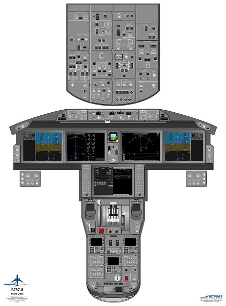 Boeing 787-8 Handheld Cockpit Poster  B787-HH