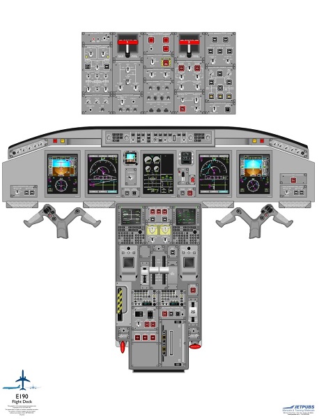Embraer 170/190 with EFIS and EICAS Displays Handheld Cockpit Poster  EMB190-HH