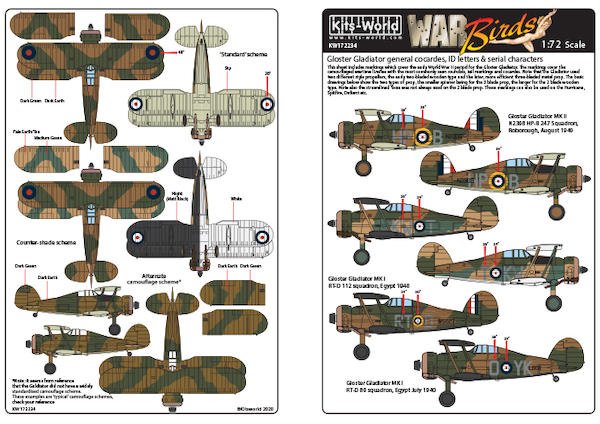 Gloster Gladiator general cocardes ID Letters and serial characters  kw172234
