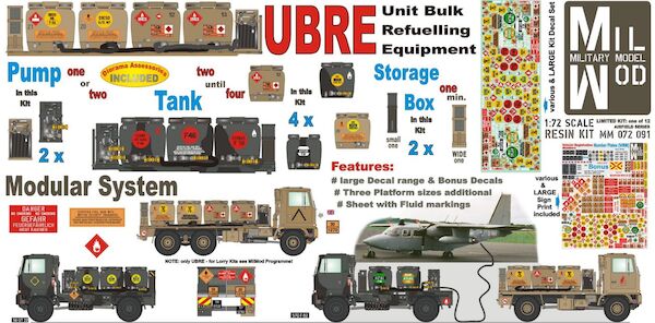 UBRE System - Unit Bulk Refuelling Equipment  MM072-091