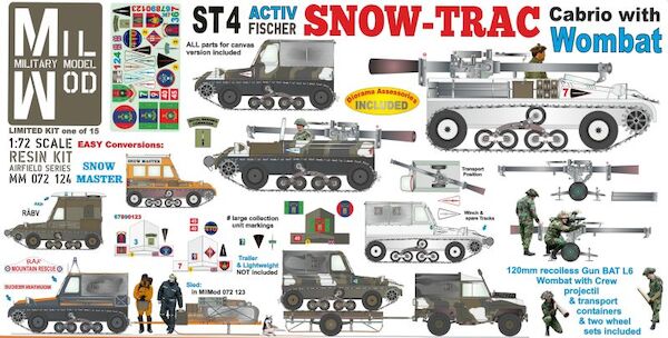 Aktiv Fischer Snow Trac ST4 Cabrio - WOMBAT with 120mm WOMBAT, Crew Figures  MM072-124