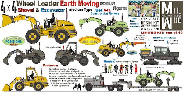 4x4 Wheel Loader with Shovel & Excavator, Roll Cage Liebherr Type & Construction Workers Figures  MM072-128