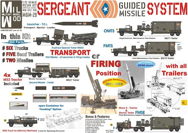 MGM43 Sergeant guided missile system  (LAST KITS. ONLY 3)  MM072-150