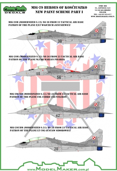 Mikoyan MiG29 Fulcrum "Heroes of Kosciuszko - New Paint Scheme Part1  MMD-32087