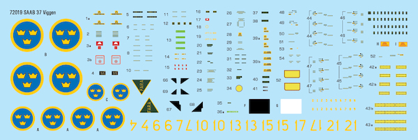 SAAB  37 Viggen Markings and stencils for all versions  72019