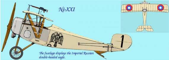 Nieuport NiXXI  72071