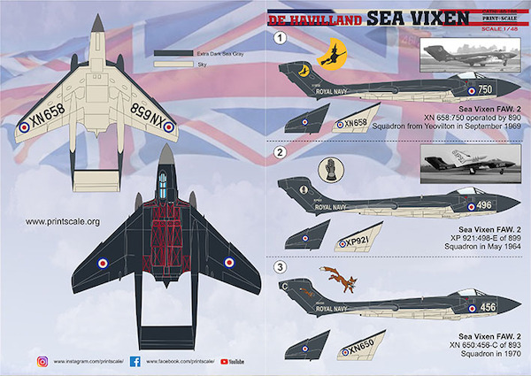 De Havilland Sea Vixen  PRS48-188