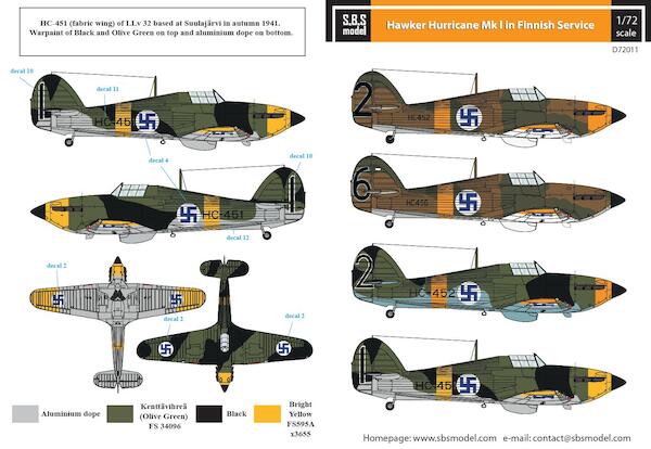 Hawker Hurricane MkI Finnish Air Force WW II  SBSD72011