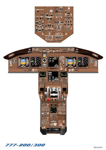 Boeing 777-200/300 cockpit Poster  POS-777