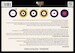 Spitfire Mk I/II Roundels Generic Set High Definition Airbrush Masking  48GEN520
