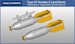 Type 97 number 6 Land Bombs ABK48004RS