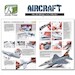 Aircraft - Modelling Essentials  97884954548..
