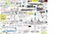 Beech L23/U8 Seminole (US Army , B50 Twin Bonanza (Skyways Australia)  73750