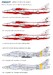 Hawker Hunter T7 Dual Conversion set - Early- with RAF Decals (Airfix) (RESTOCK) ACM-48009a