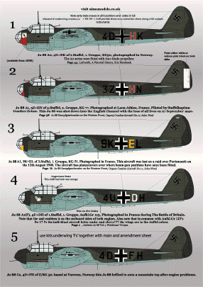 Junkers Ju88A-0, A-1, A-1f and C-2 decals  32D001
