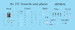 Heinkel He111 Stencils and Data Plates  48D046