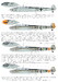 Stab Messerschmit BF110's (22 options) 72D025