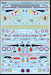Air Forces of the world Part 2, RAF and Commonwealth Training Aircraft  AIR.72-005