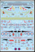 Air Forces of the world Part 2, RAF and Commonwealth Training Aircraft  AIR.72-005
