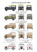 Land Rover S3 SWB Standard Hard Top with Side windows Crew vehicle  AIR.GSE011