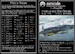 World War 2 Luftwaffe Aircraft Instrument Dials AS24GER